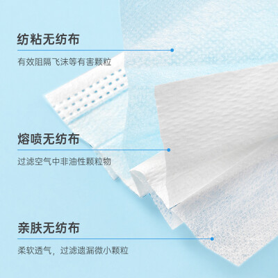 JODIA一次性醫用口罩 安全防護，安心呼吸